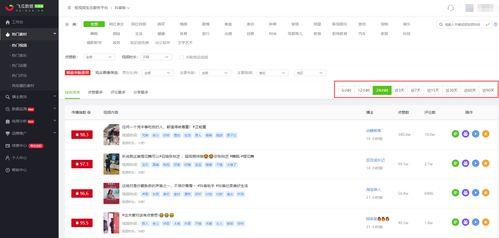 娱乐吃瓜账号如何起号,轻松起号，轻松吸粉！